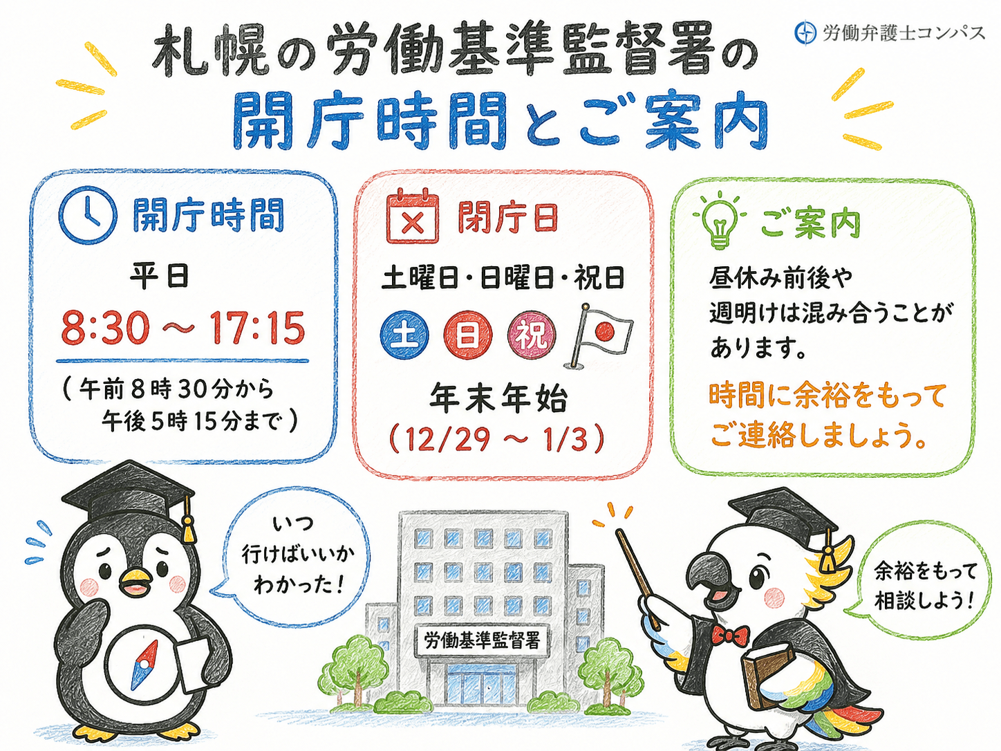 ４章　札幌の労働基準監督署の開庁時間
